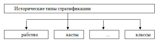 https://11klassniki.ru/ege_img/oferkina_table.jpg
