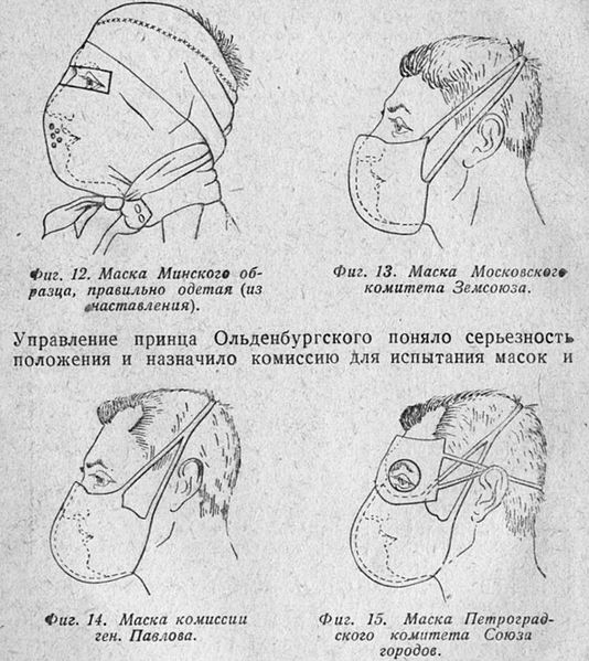 файл:russian gas masks 1915.jpg